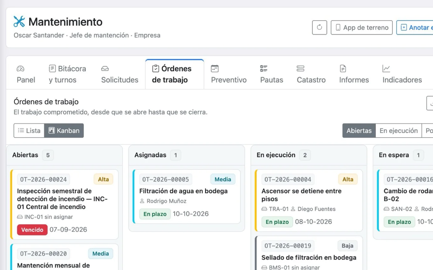 Órdenes de trabajo de mantención en un tablero por estado