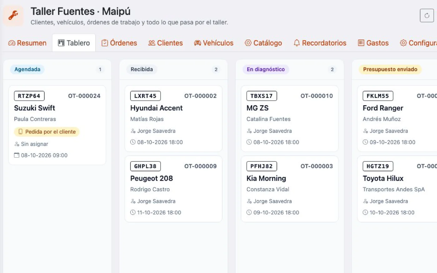 Tablero de un taller mecánico con los vehículos por etapa